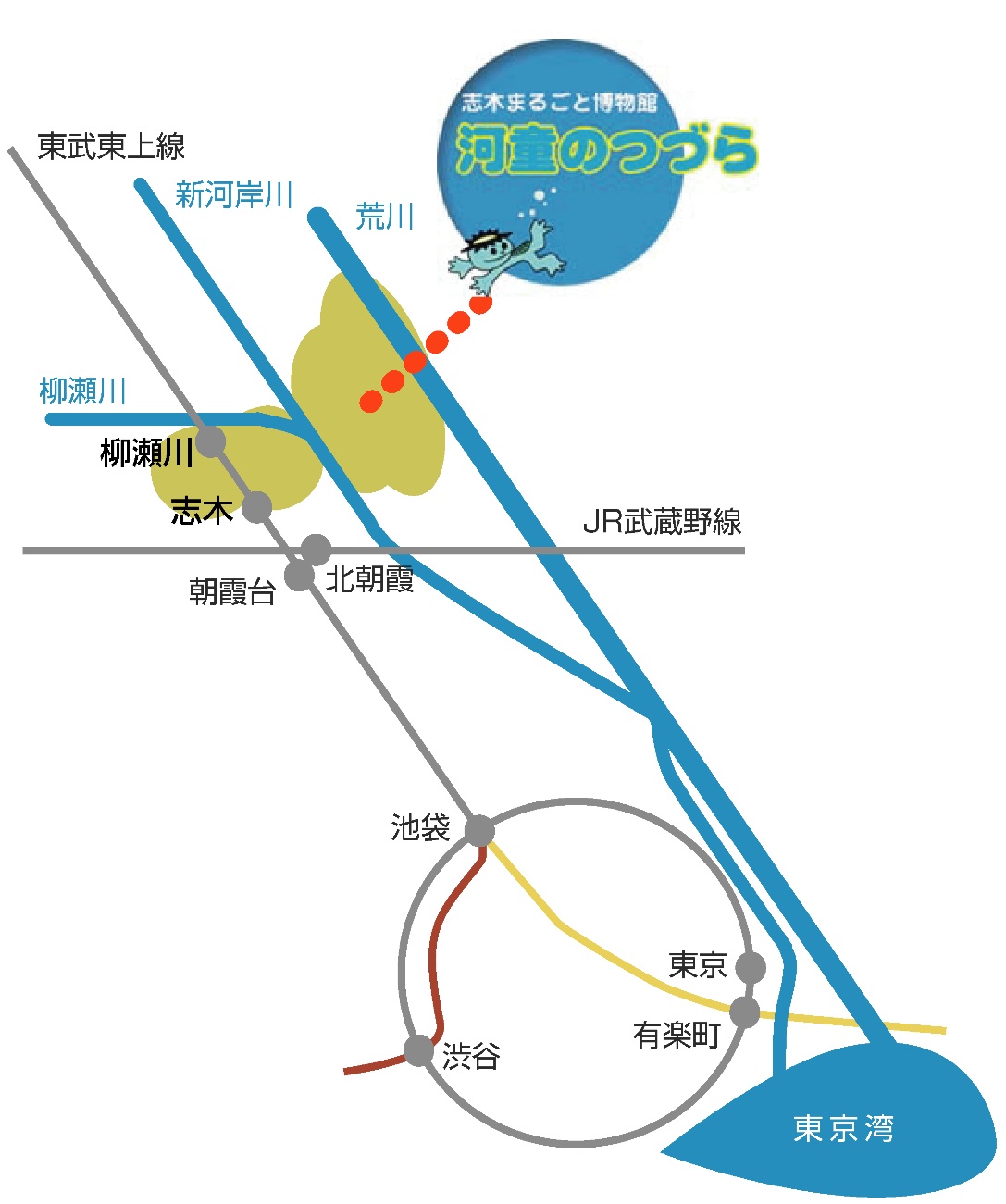 志木までの概略地図